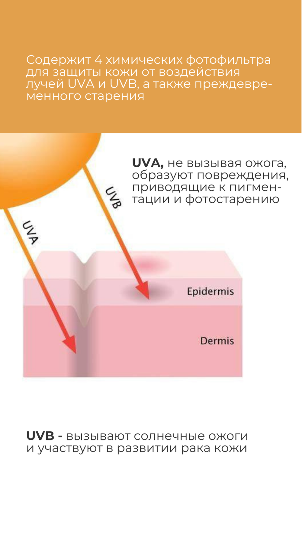 Крем антивозрастной увлажняющий SPF50 Anti age + Moisturizing SPF50