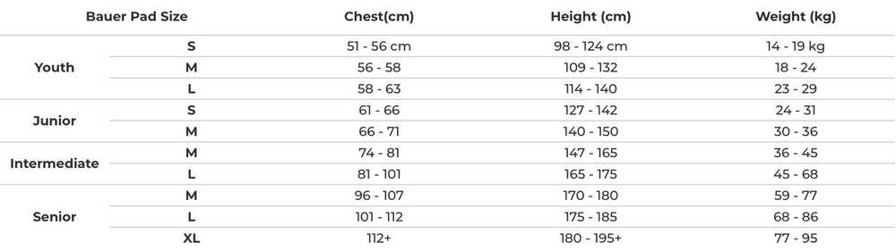 Нагрудник Bauer Supreme M5 Pro (SR)