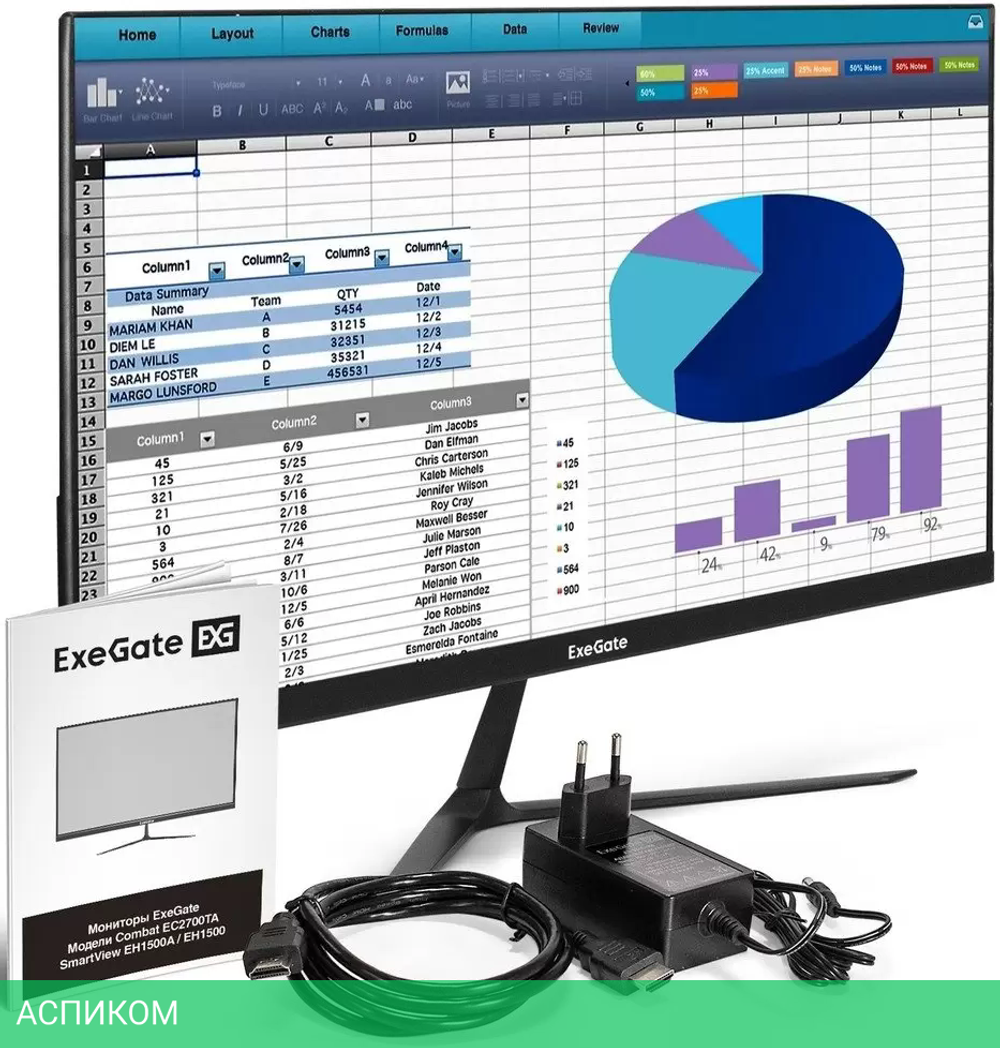 Монитор ExeGate SmartView EH1500A EX297308RUS