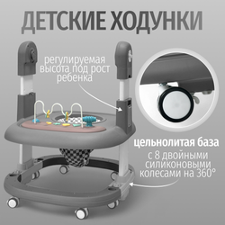 Многофункциональный стульчик для кормления 5в1 William