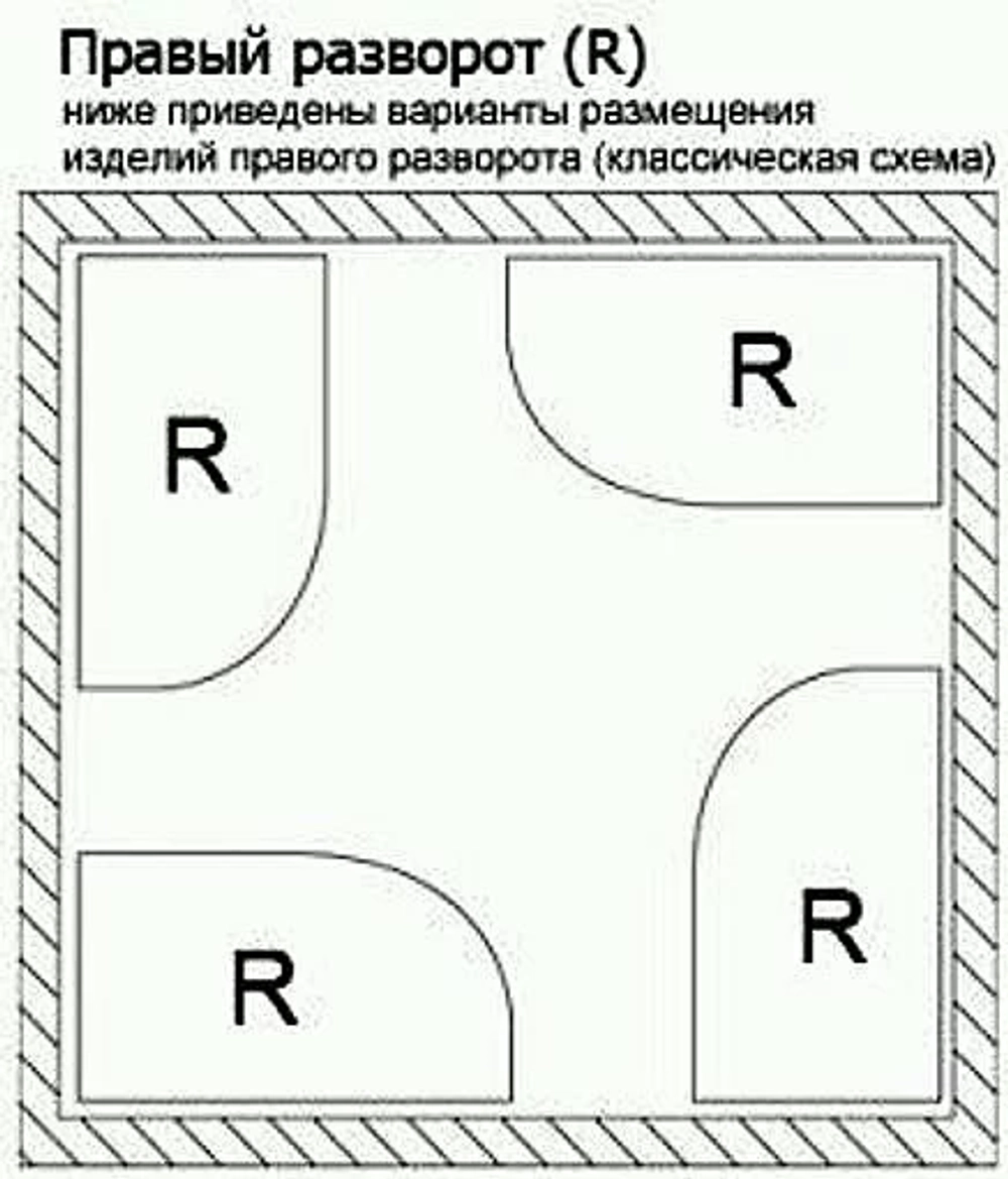 Ванна акриловая Vagnerplast Selena 147x100