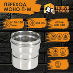 Переход нержавейка ПМ 110х120 ст.430-0,8 Теплов и Сухов