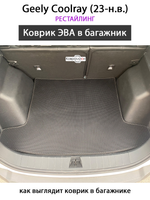 Коврик ЭВА в багажник авто для Geely Coolray I (23-н.в.) рестайлинг
