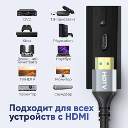 Кабель ARLogia HDMI 8K оплётка ПВХ 10М