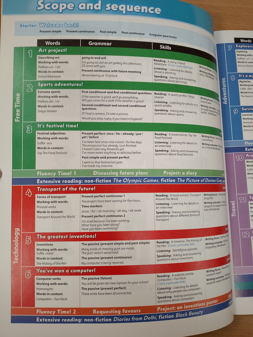 Family and Friends 2nd Edition 6 Class Book