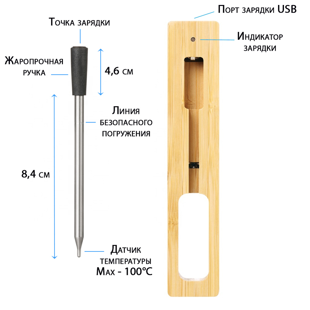 Термощуп Bluetooth (2 шт. в комплекте)
