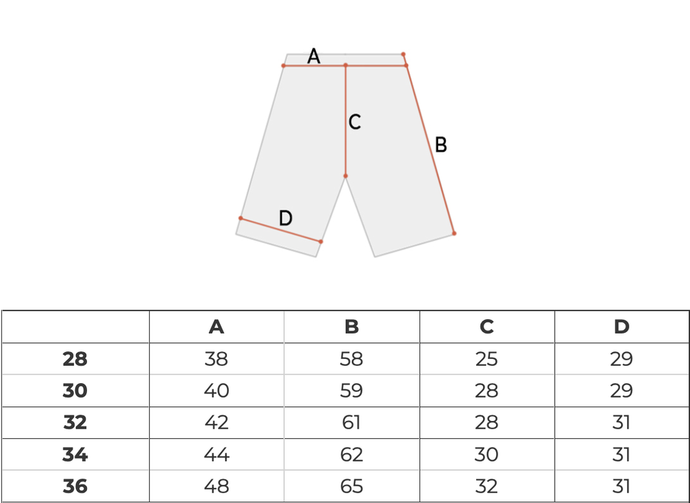 Шорты мужские Dickies Madison Denim Short