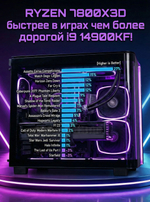 Игровой компьютер (системный блок) RYZEN 7800X3D/ RTX5070 Ti/ DDR5 32GB / SSD 1ТБ /850W
