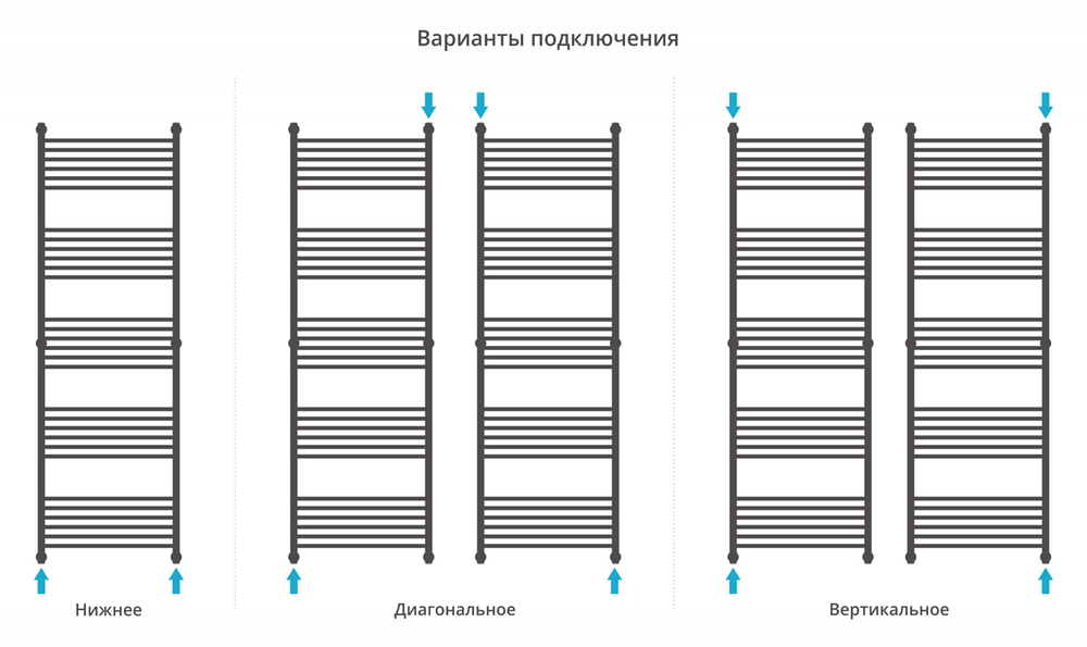 Сунержа Богема+ прямая 1900х600