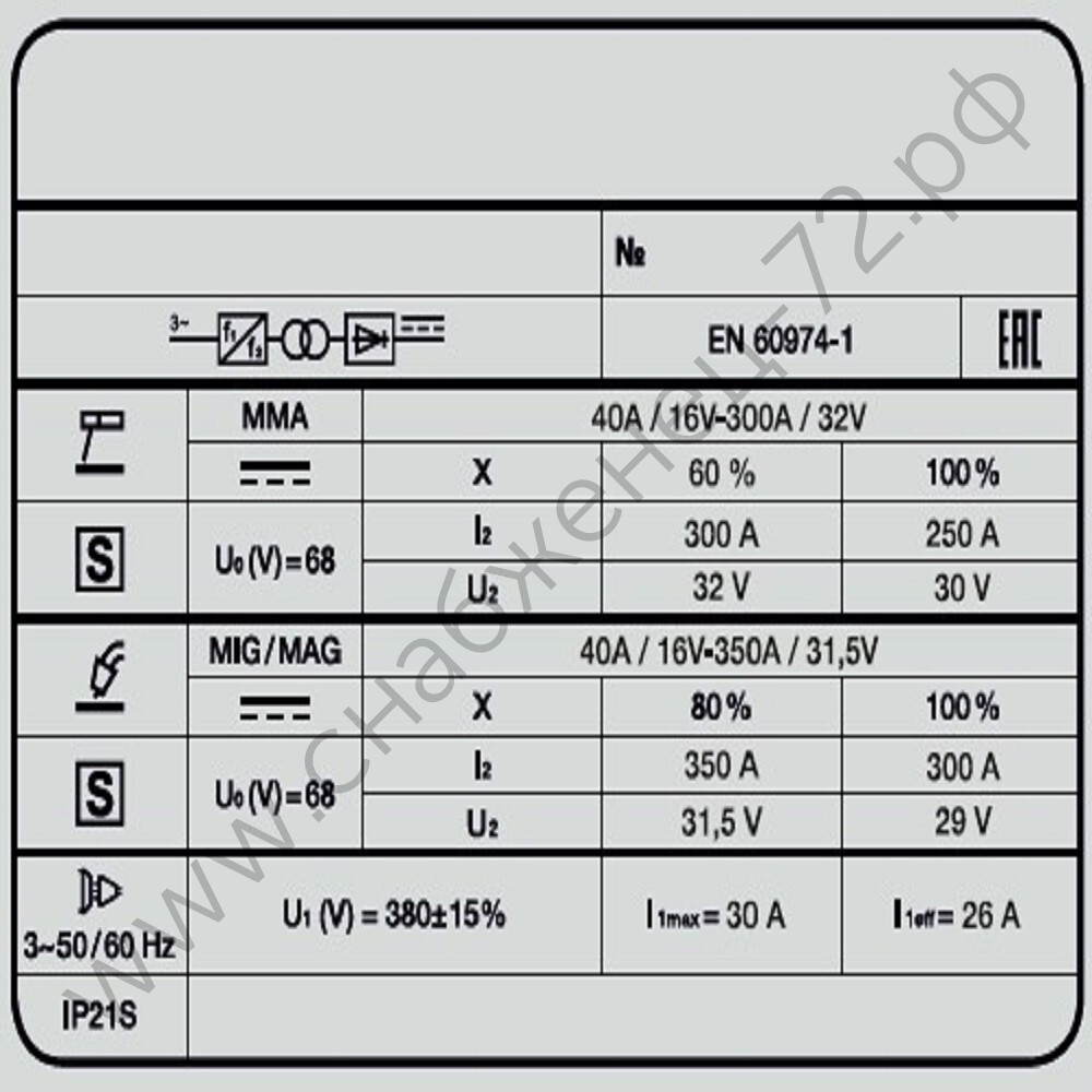 Сварочный полуавтомат VARTEG 351 DUO