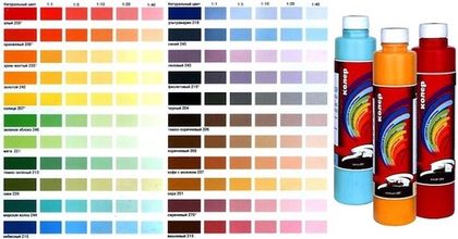 Открытие колеровочного центра в Заокске