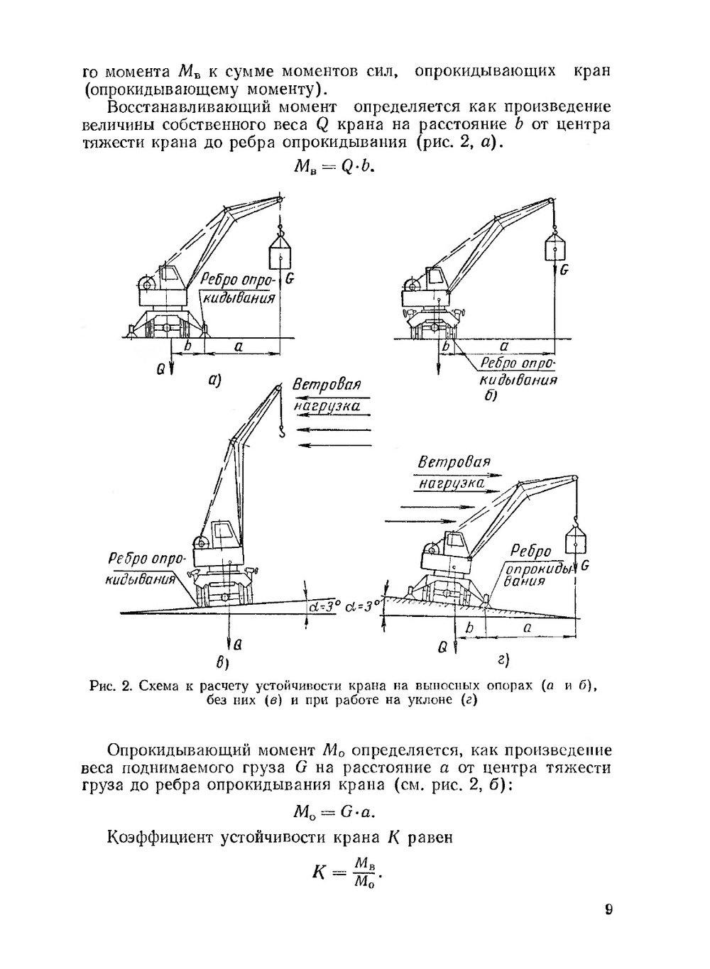 Автомобильные краны | А.И. Астахов