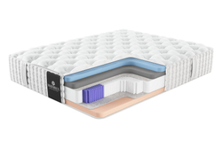 Матрас MaterLux VAREDO (ВАРЕДО)
