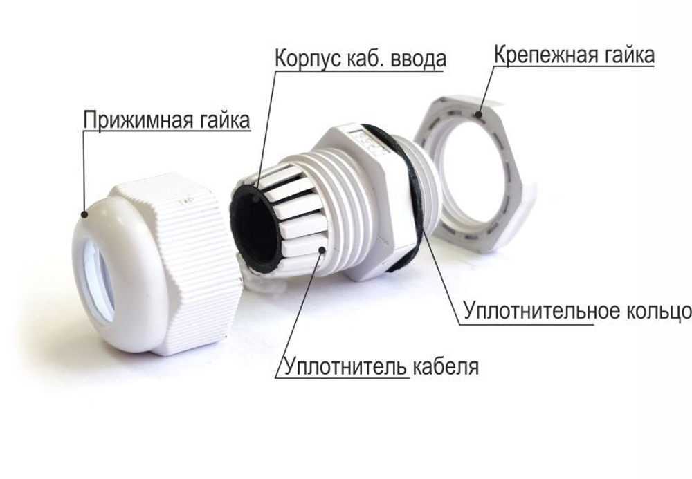 Сальник PG   9 пластик (4-8мм) IP68 серый ГОФРОМАТИК
