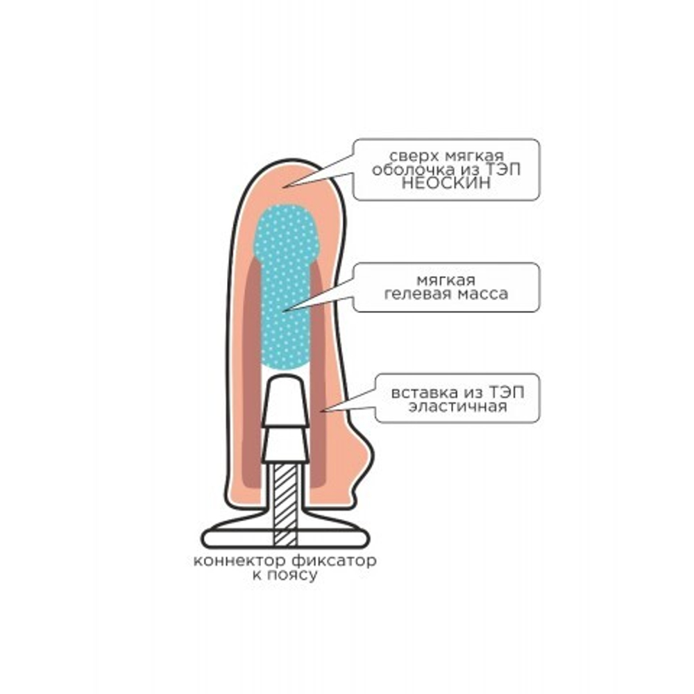 Насадка на "Harness" с коннектором RED LINE (12,8 см)