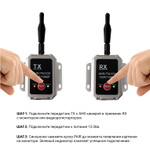 Беспроводной передатчик видео сигнала ВизорМОНИТОР 2.4G для камер 1080P/720Р AHD, TVI, CVI (4 PIN)
