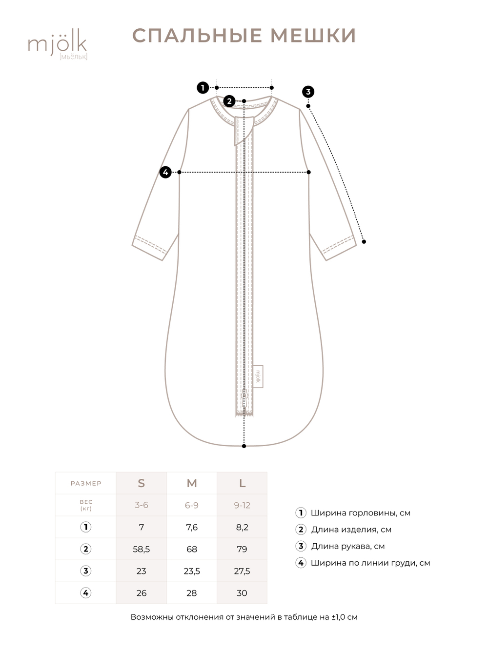 Спальный мешок Mjölk Морской бой