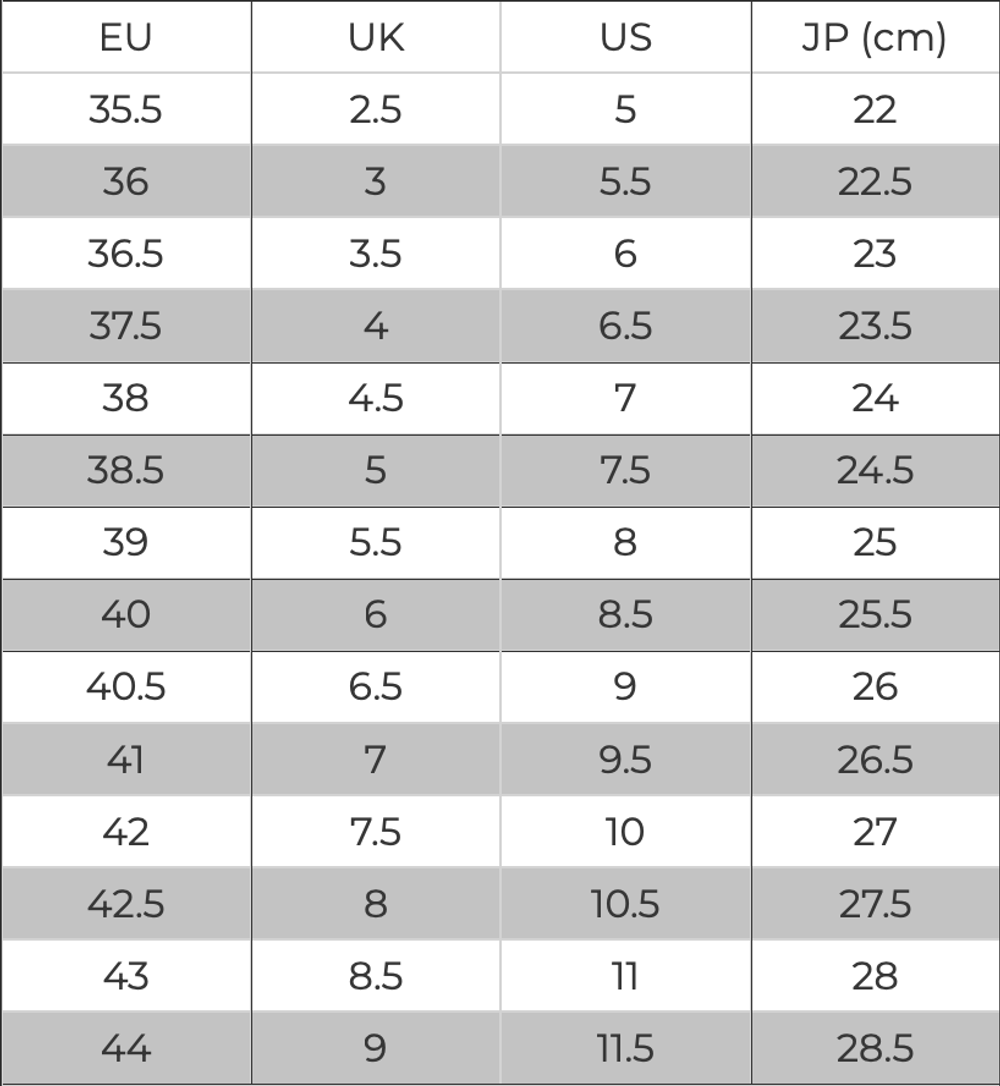 Кроссовки женские Nike Air Force 1 Low "Triple Black" (W)