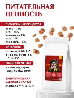 Classic корм для активных собак, говядина 2,5 кг