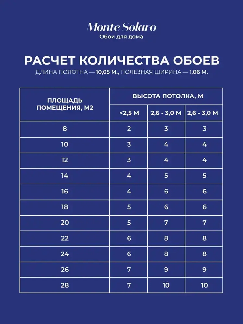 Обои флизелиновые виниловые Real Kirpichi 9050-04 Monte Solaro, кирпичи, для спальни, гостиной, кухни, коридора, детской, метровые