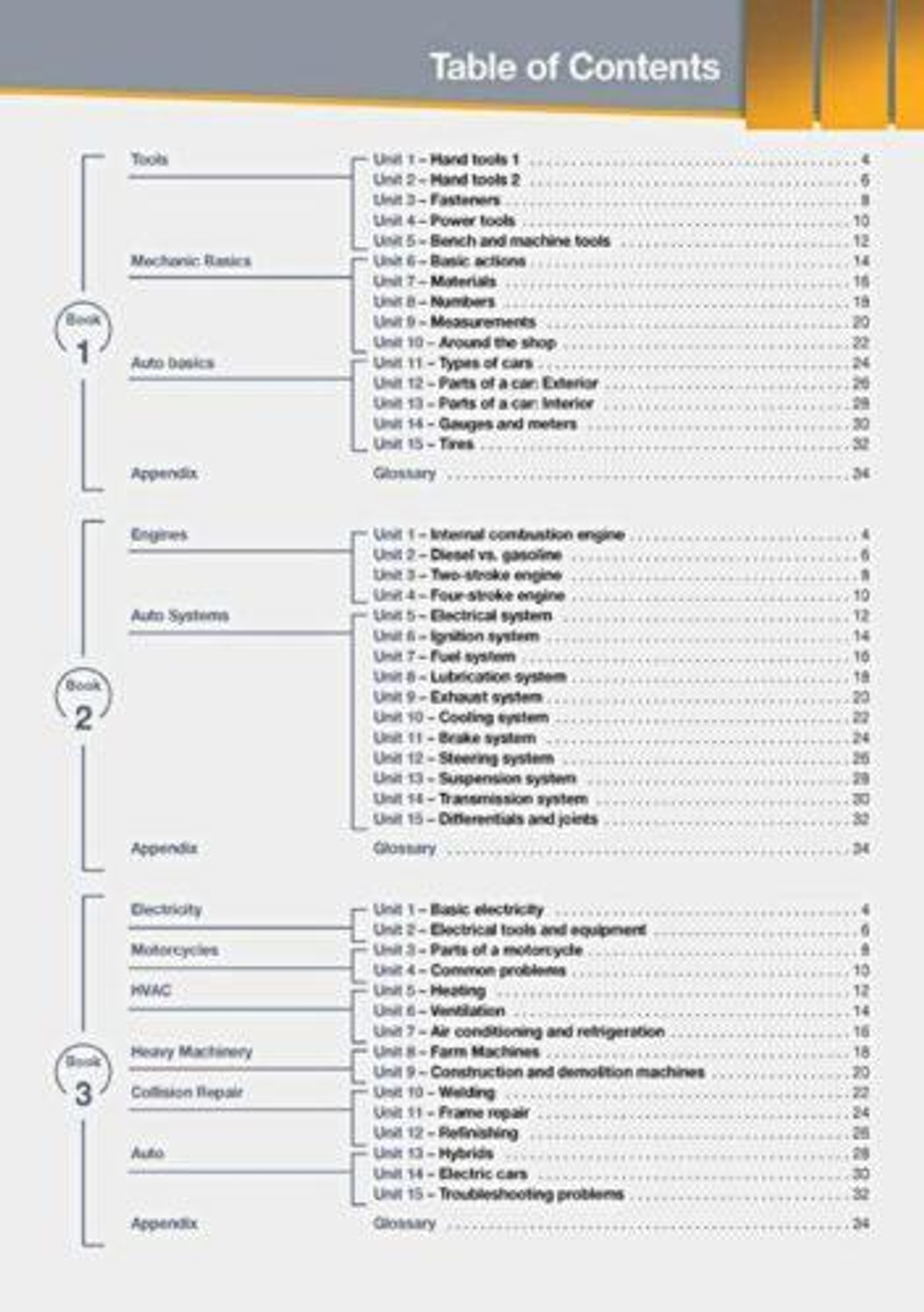 Mechanics (esp). Student's Book with digibook app. Учебник  (с ссылкой на электронное приложение)