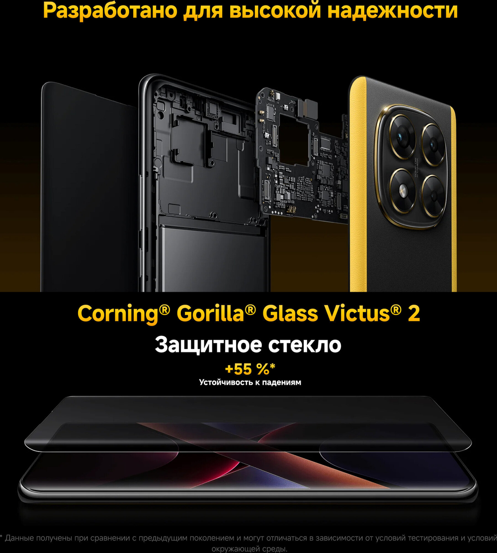 Смартфон Xiaomi POCO X7 8/256 ГБ RU, Dual nano SIM, Green (зеленый)