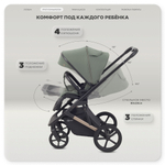 Детская коляска Rant Garda 3 в 1 с автокреслом Evomax Black Olive