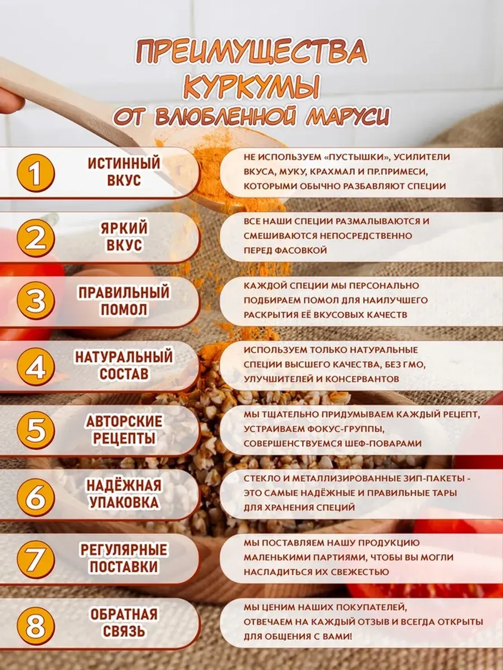 Куркума молотая (6% куркумина), 200 г