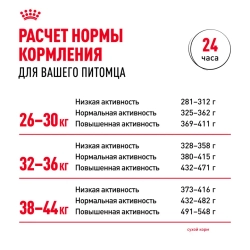 Royal canin maxi adult сухой корм для взрослых собак крупных пород - 3 кг