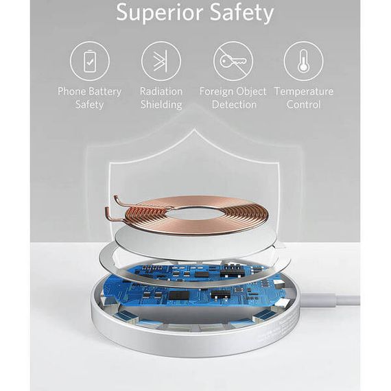 Магнитная беспроводная зарядка Anker PowerWave Select+ (A2566H31) синий