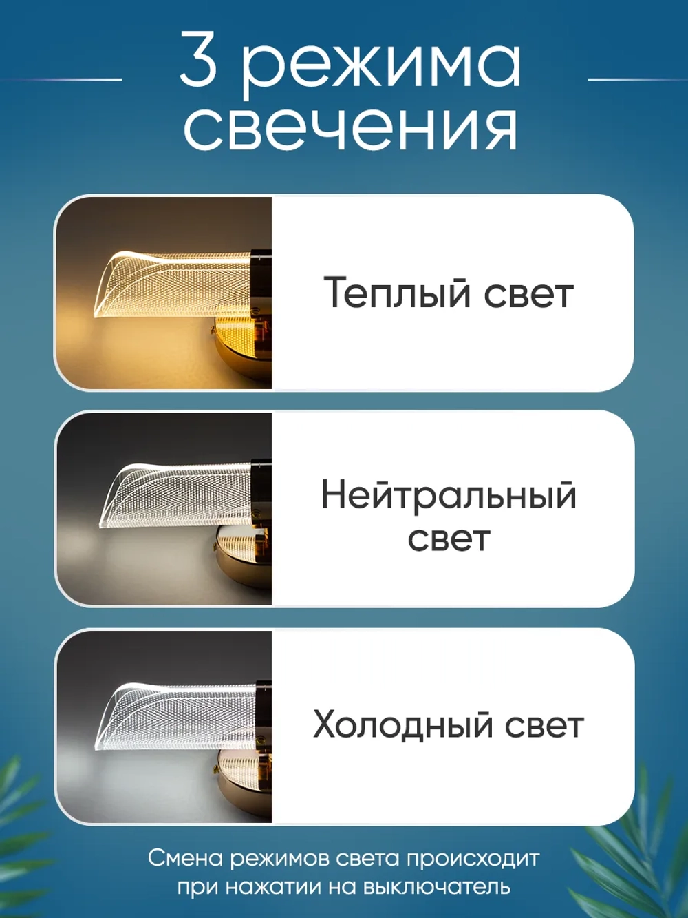 Светильник настенный лофт бра светодиодный
