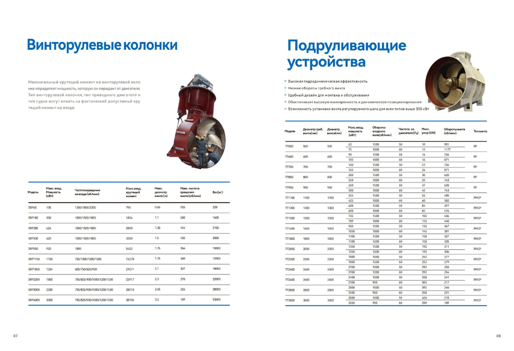 Китайское судовое нефтяное оборудование