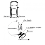 Система мониторинга слепых зон ROXIMO BSM-001