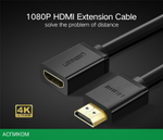 Кабель UGREEN HD107-10142 Black (10142)