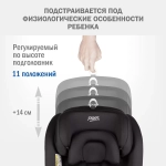 автокресло для новорожденных поворотное