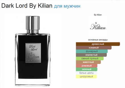 By Kilian Dark Lord 50 мл. (шкатулка с черепом) (duty free парфюмерия)