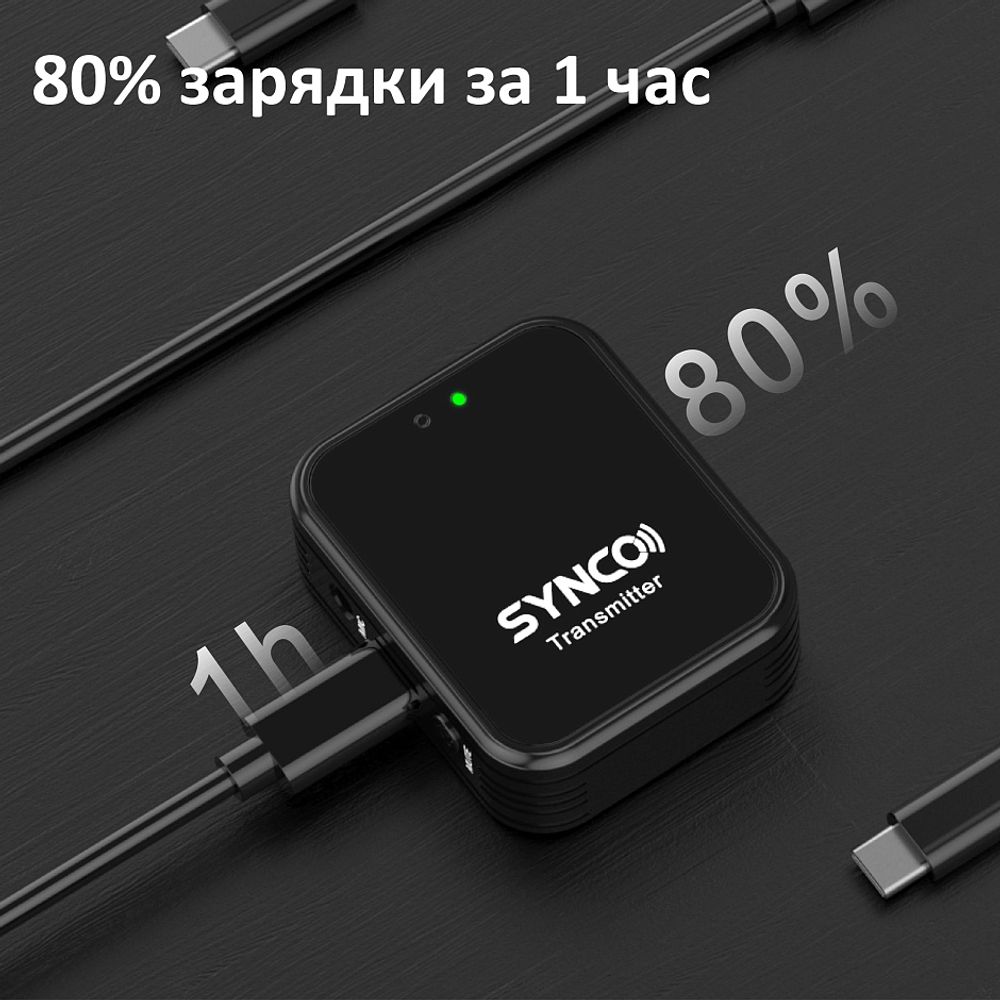 Радиосистема SYNCO G1TL