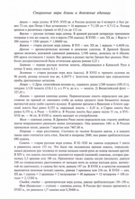Жития святых на русском языке, изложенные по руководству Четьих-Миней святителя Димитрия Ростовского в 12-ти томах