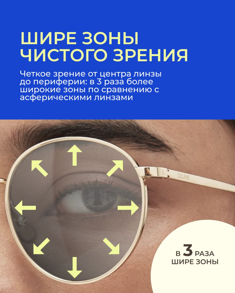 Фотохромная линза Zeiss ClearView Gold 1.5 Gray