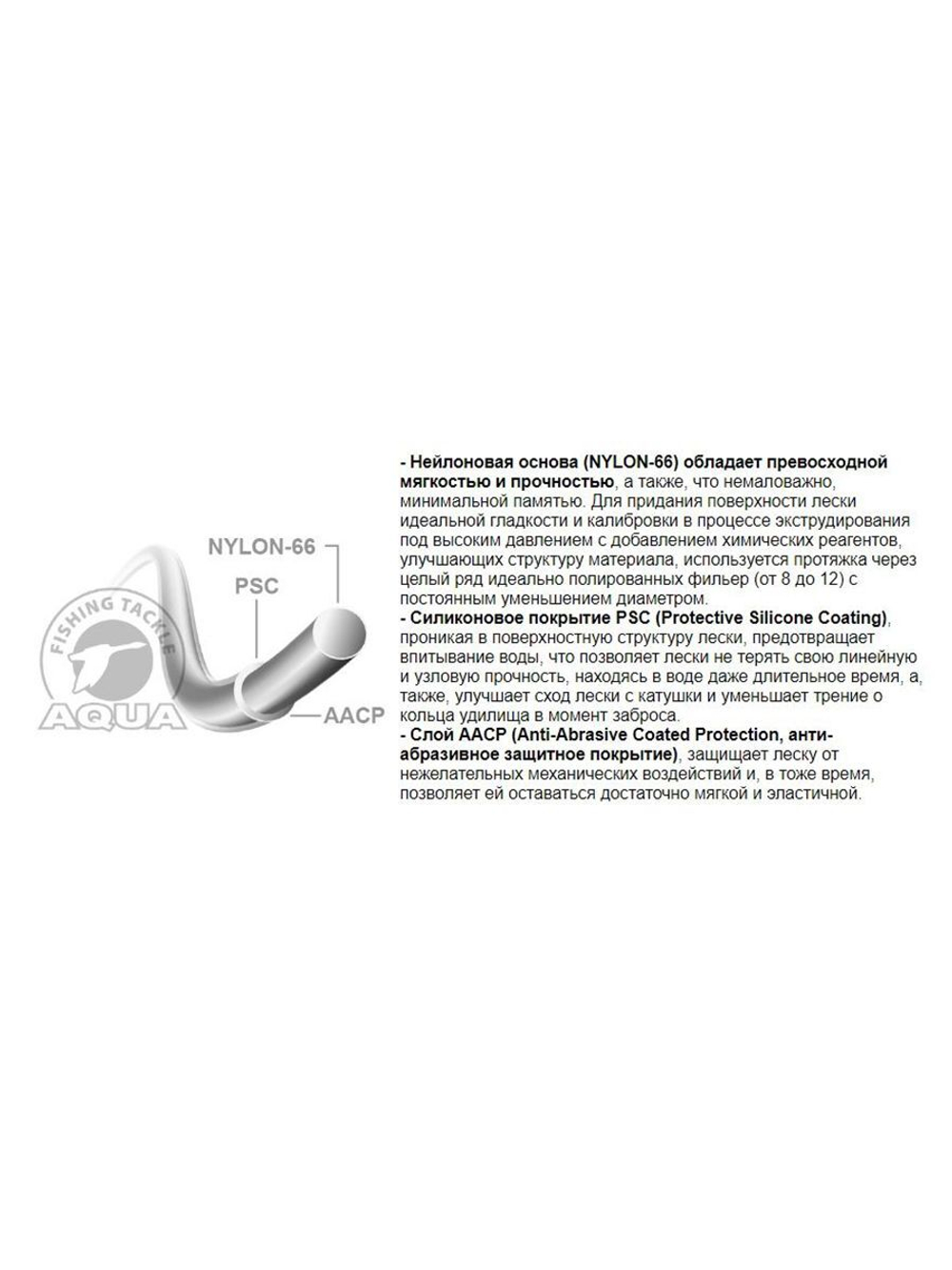 Полиэстровая леска рыболовная Red Fish 100m 0,35 мм 1 шт