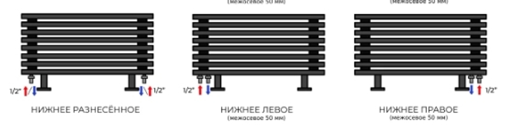 Радиатор WARMMET водяной напольный горизонтальный Luxe 60 HN (W) ГРАФИТ RAL7024