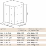 Душевой уголок Good Door Idea WTW+SP 140х80 стекло прозрачное/профиль черный