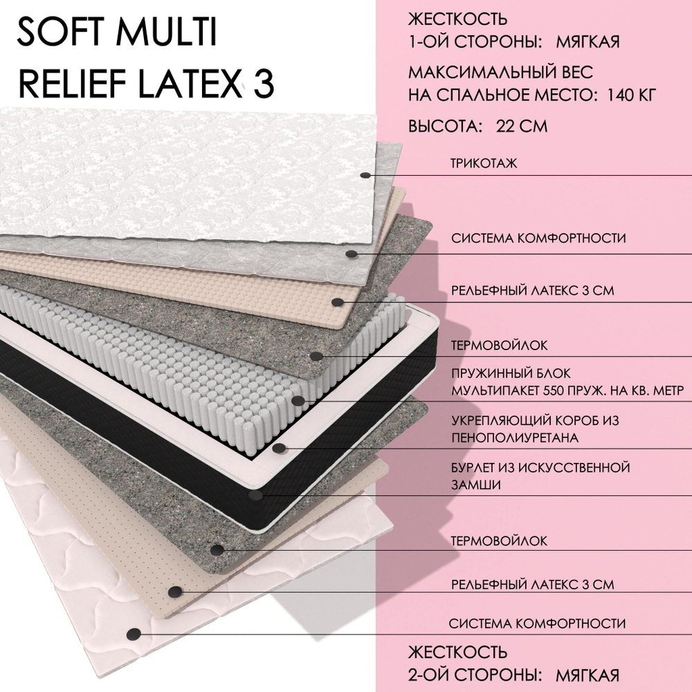 Soft MULTI Relief 3