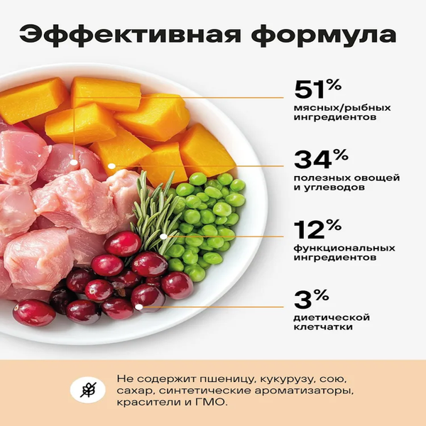 Сухой корм Actitail для стерилизованных кошек с курицей и добавлением овощей