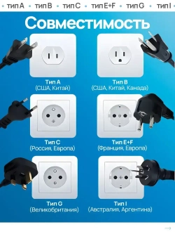 переходник с китайской вилки на российскую , переходник на евровилку , белый Латунь! R74S 16А Сетевой адаптер для путешествий