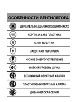 Вентилятор накладной BREEZE D125 обр.клапан Matt white DICITI