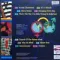 Culture Club – Colour By Numbers (Light Blue) LP