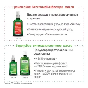 WELEDA Березовое антицеллюлитное масло 100 мл