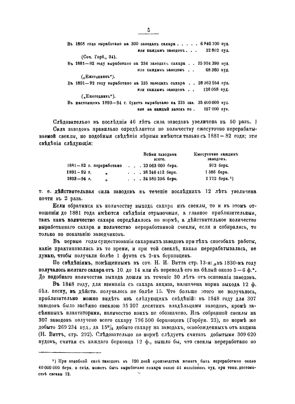 Сахарная промышленность от основания ее до настоящего времени | Толпыгин Михаил Александрович