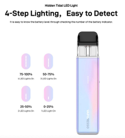 Vaporesso XROS 5 MINI Pod 1500mAh Kit
